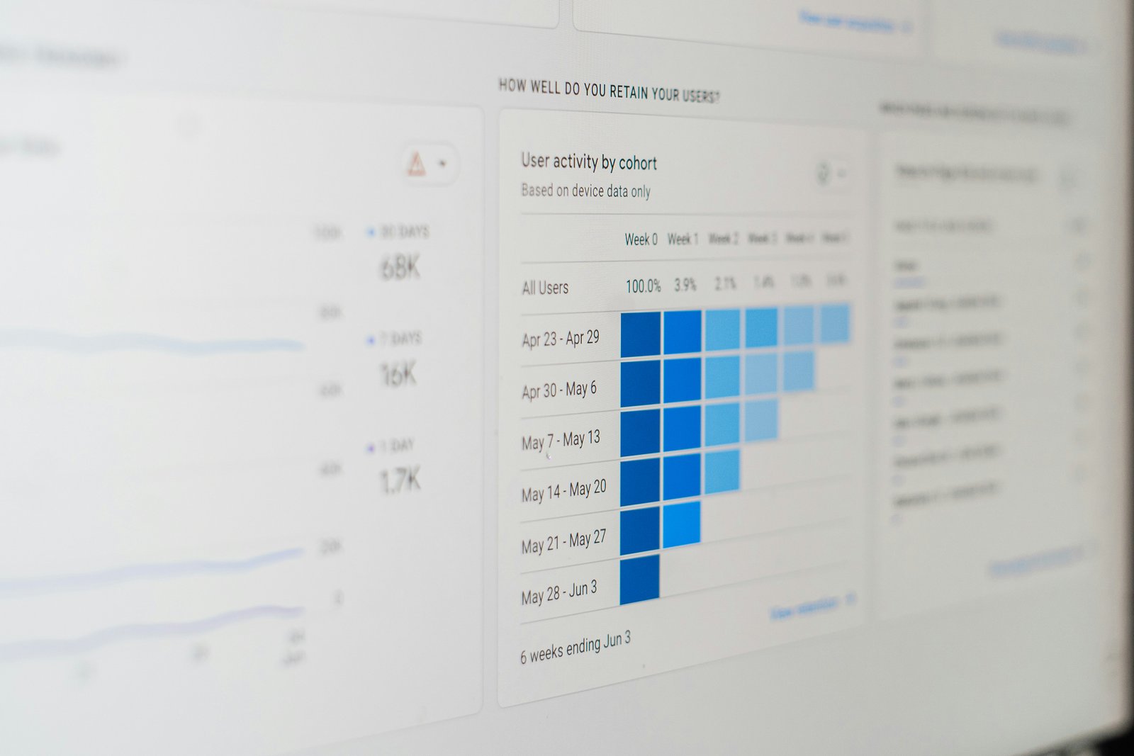 How to Use Data to Drive Business Decisions: Empowering Small Businesses with Precision Operations